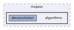 /home/runner/work/mspass/mspass/cxx/include/mspass/algorithms
