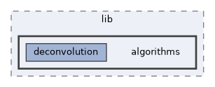 /home/runner/work/mspass/mspass/cxx/src/lib/algorithms