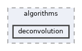 /home/runner/work/mspass/mspass/cxx/src/lib/algorithms/deconvolution