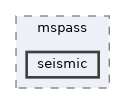 /home/runner/work/mspass/mspass/cxx/include/mspass/seismic
