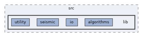 /home/runner/work/mspass/mspass/cxx/src/lib